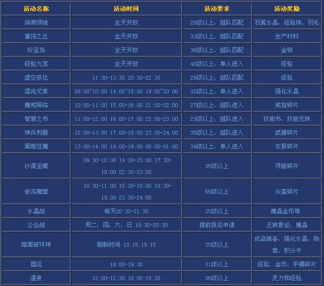 ��������˫��ÿ�ջ���ԡ���������ת��-ħ-��