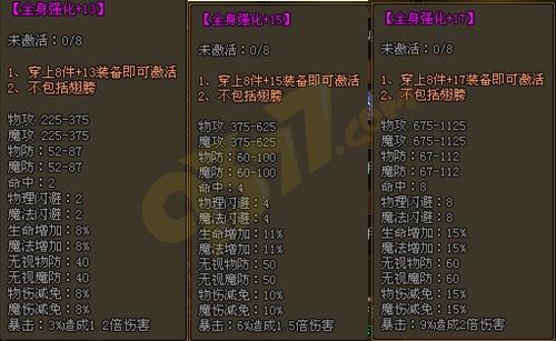 ������˫