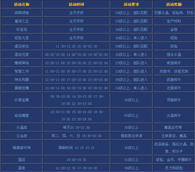 ������˫