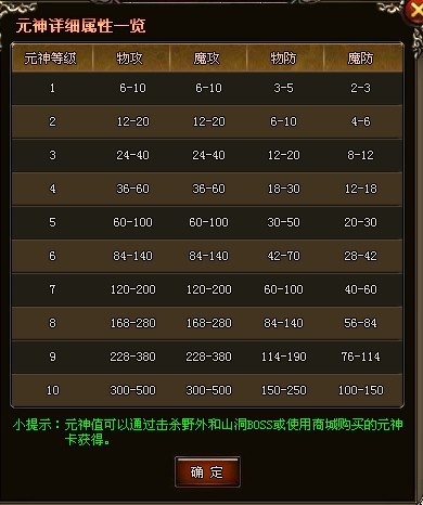 ������˫