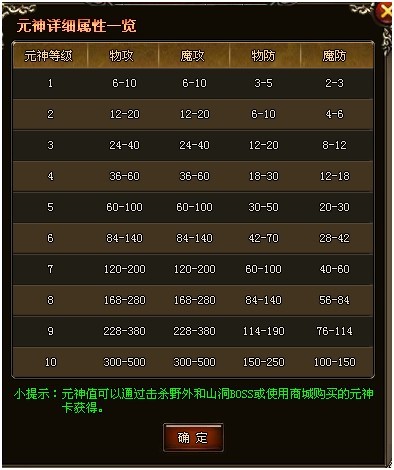 ������˫