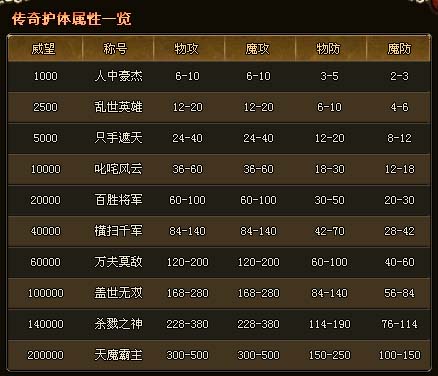 ������˫