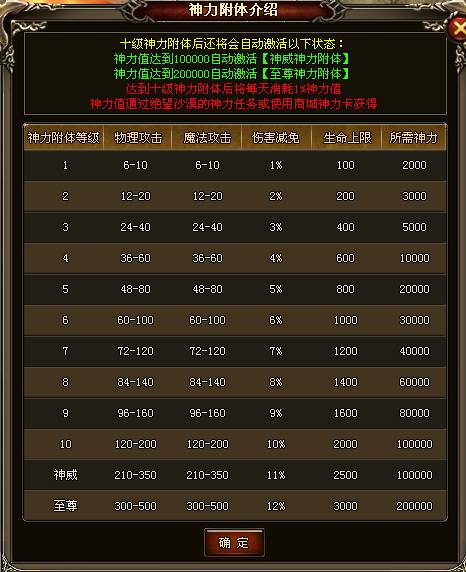 ������˫