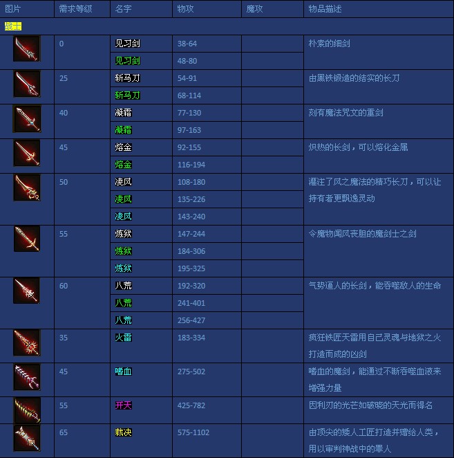 ������˫