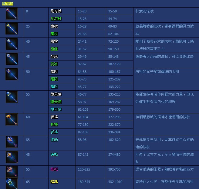 ������˫