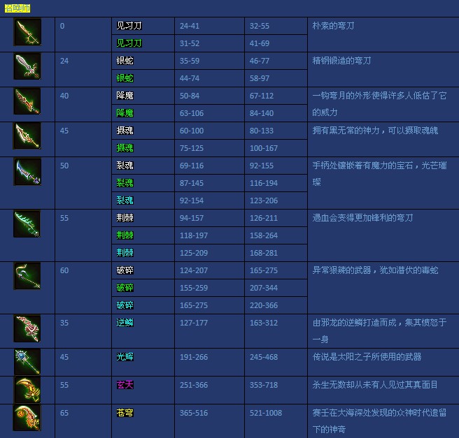 ������˫